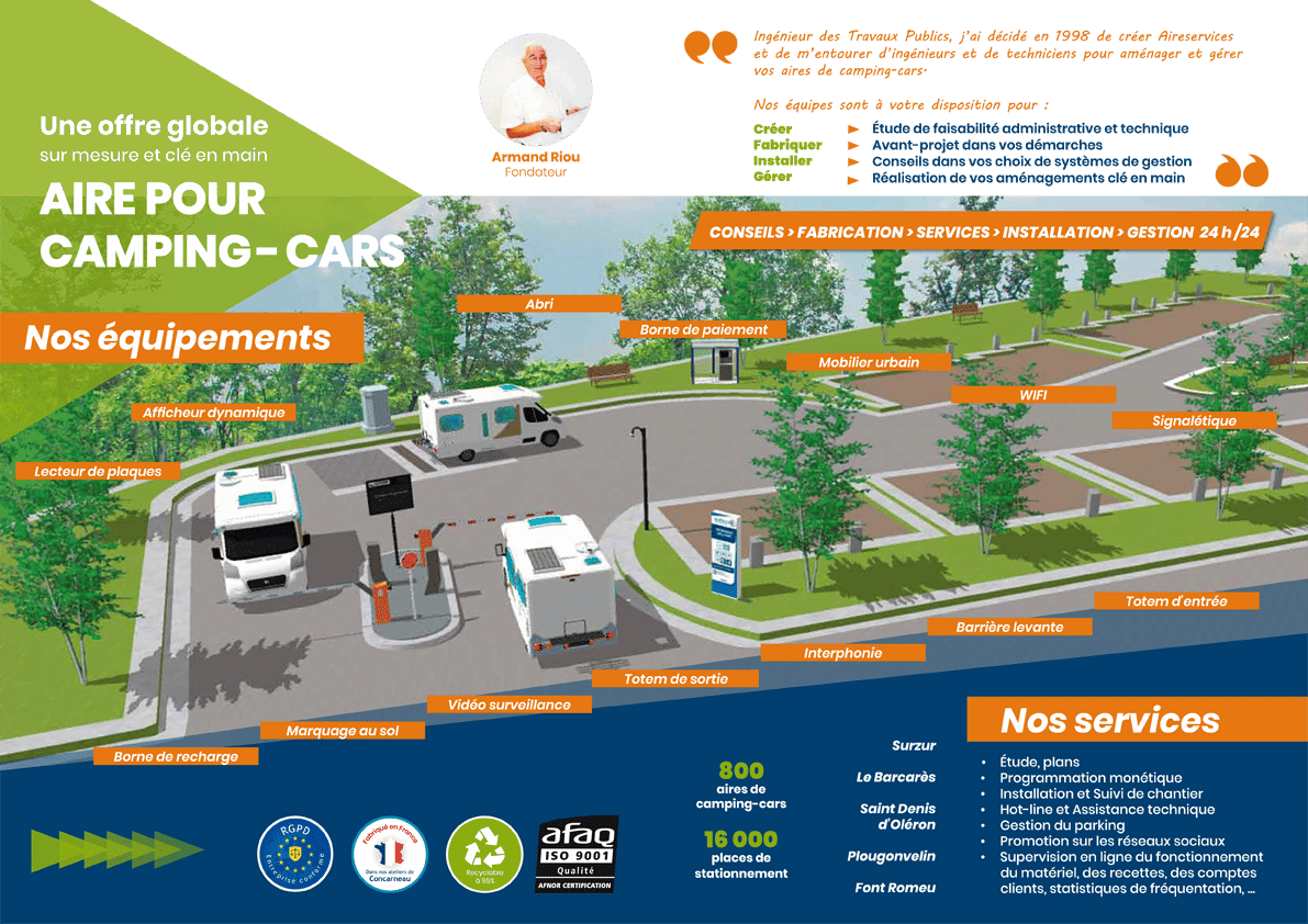 Aire De Stationnement Camping Car Cote D armor At Jason Pierre Blog